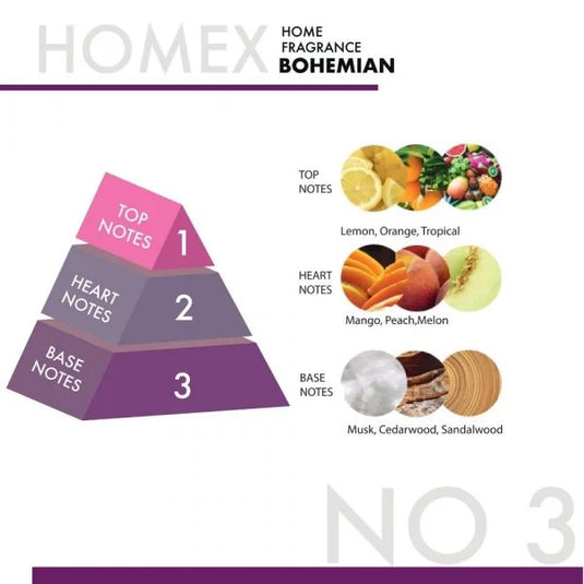 HOMEX A/F 300ML BOHEMIAN
