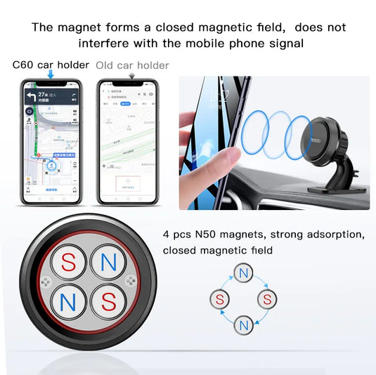 Magnets Mount Bracket Universal Magnetic Car Phone Holder