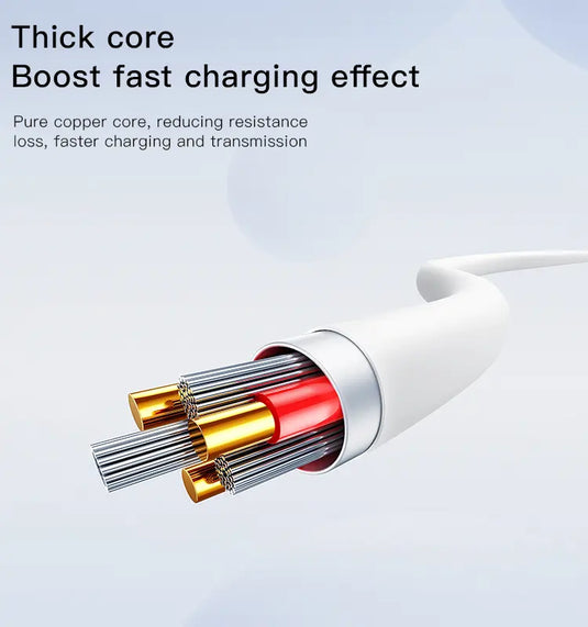 1M PVC USB to Lighting 2.4A Fast Charging Data Cable For iPhone
