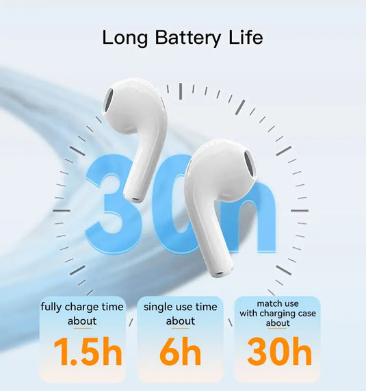 V5.1 Wireless BT Earphone