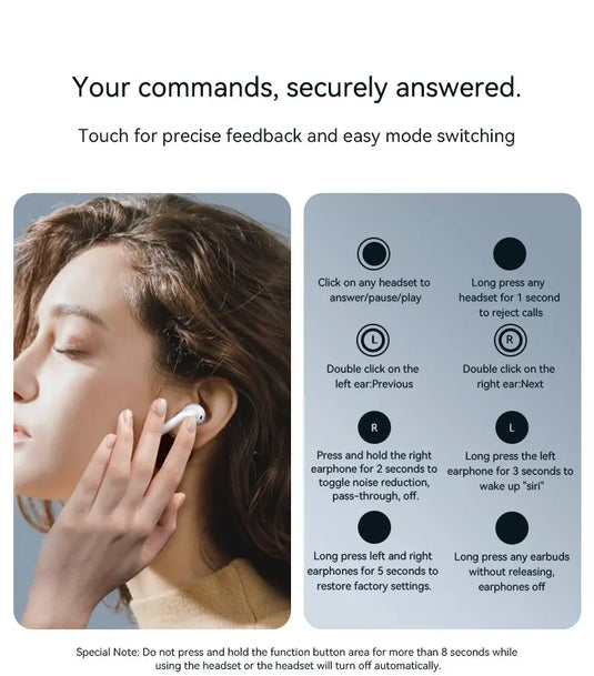 ANC+ENC Noise Cancellation True Wireless Bluetooth Earphone