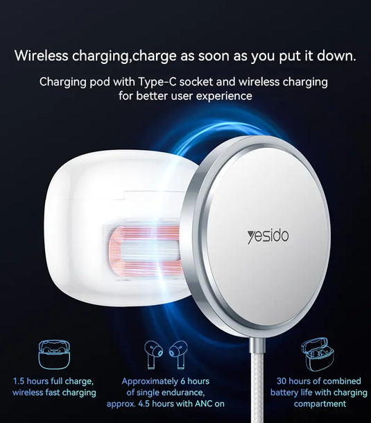 ANC+ENC Noise Cancellation True Wireless Bluetooth Earphone