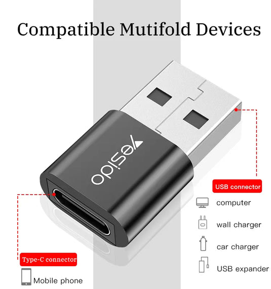 USB type C U-disk card reader mouse convert OTG adapter