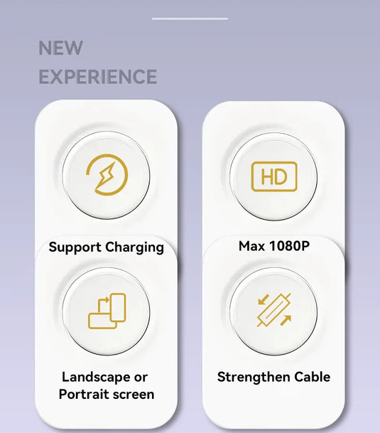3 in 1 For Lightning/Micro/ Type-C To HDMI Cable