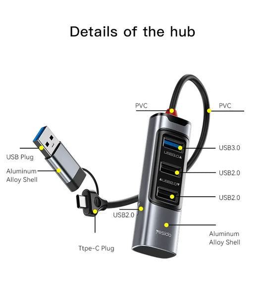 USB 3.0 Ultra Fast Data Transfer 2 to 4 USB Hub