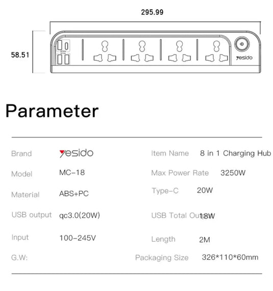 8 In 1 Multi Port AC & DC Charging Hub