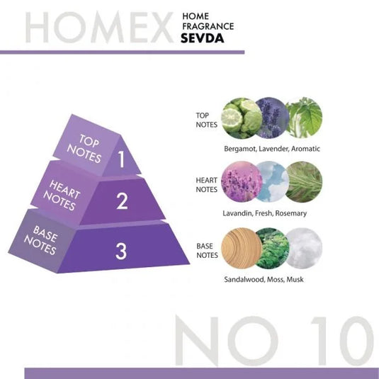 HOMEX A/F 300ML SEVDA